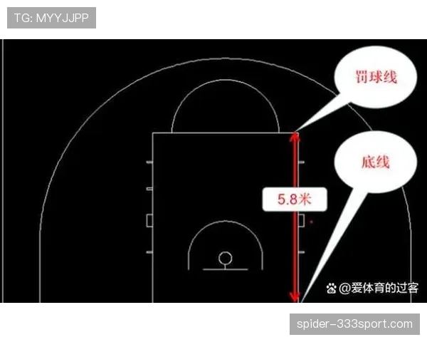 球卡篮筐规则解析，球卡在篮圈如何判罚