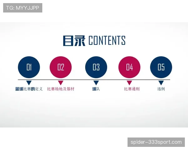 篮球中什么是发球干扰规则？详细解释与判罚标准