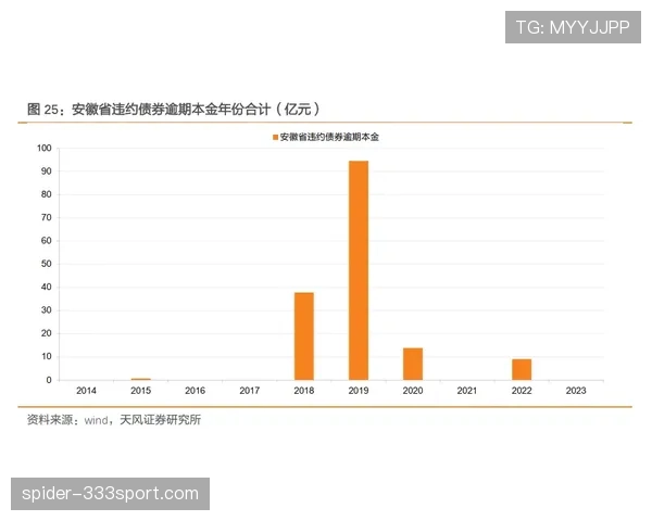 黄牌累计规则：停赛门槛、清零时点与赛事差异说明